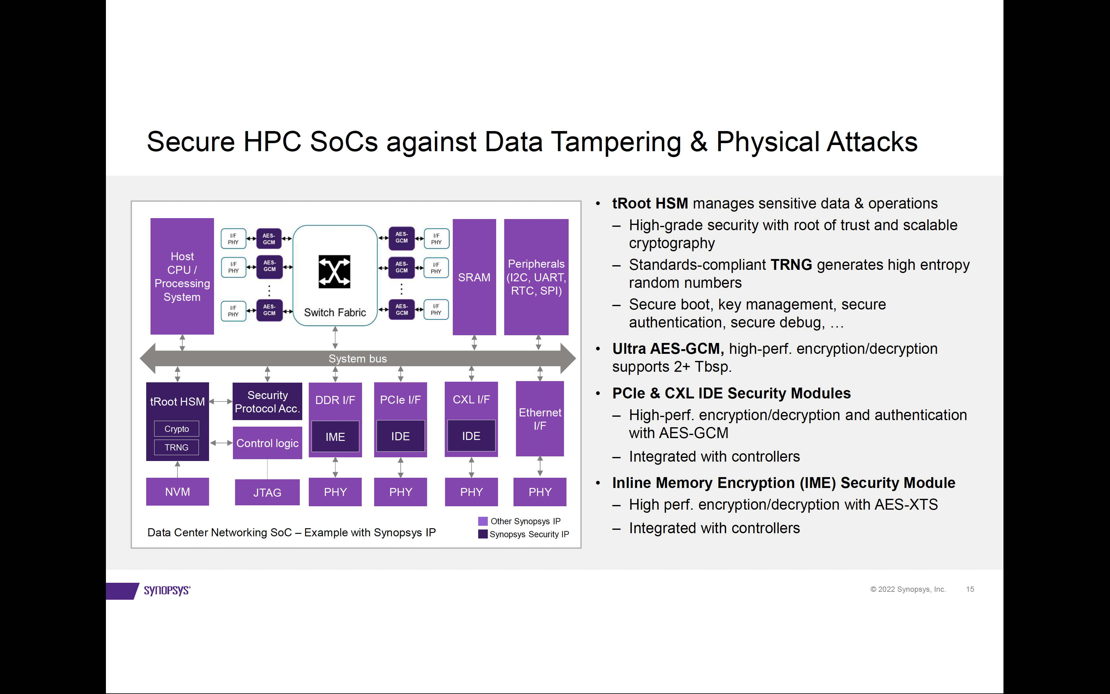 Secure HPC SoCs against Data Tampering and Physical Attacks