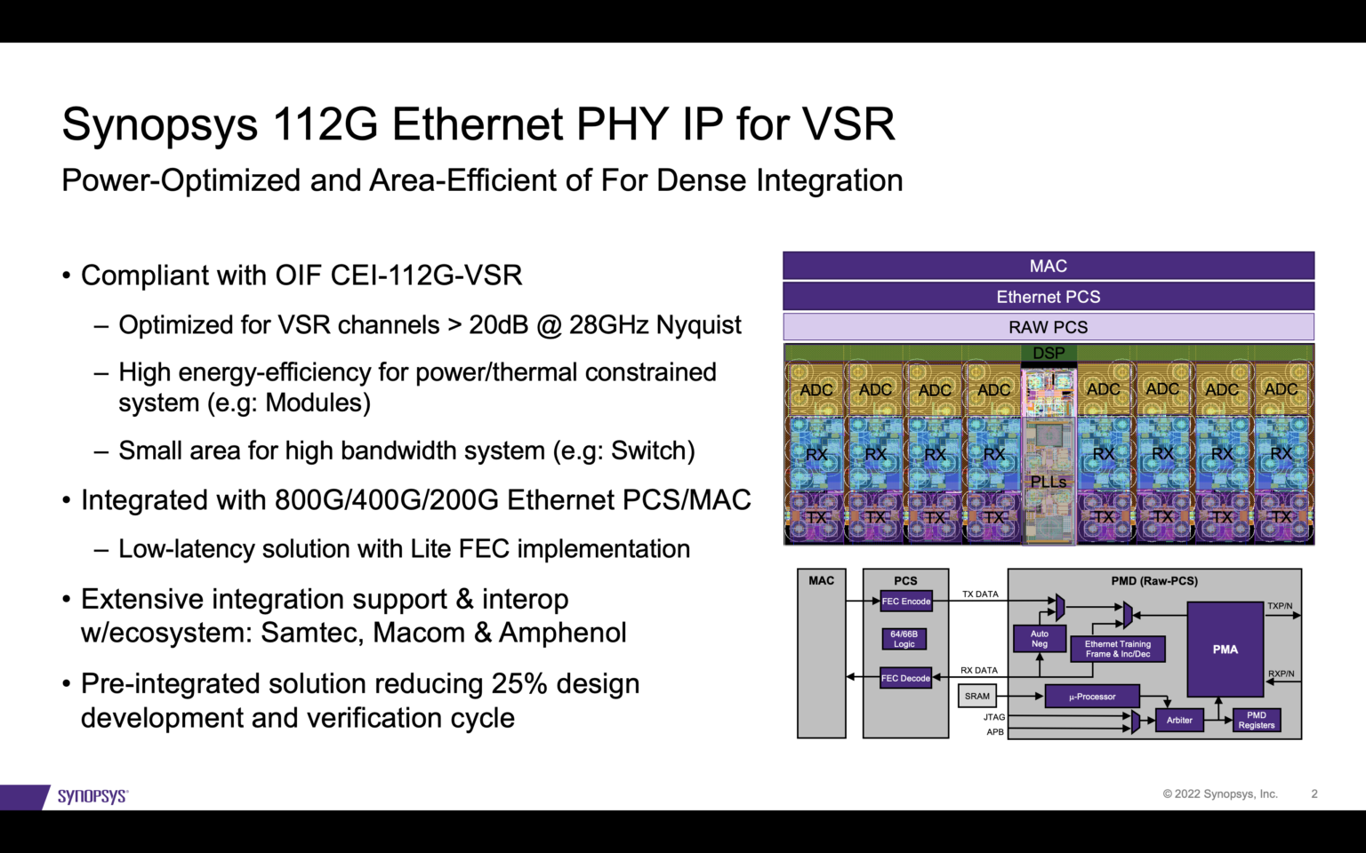 Very Short Reach (VSR) Connectivity For Optical Modules - SemiWiki