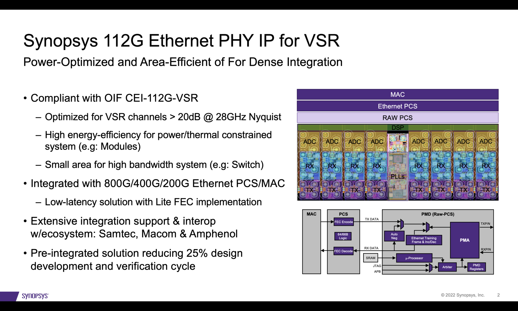 Synopsys 112G Ethernet PHY IP for VSR