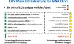 mask infrastructure 0 55
