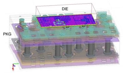 3D Die Package Ansys