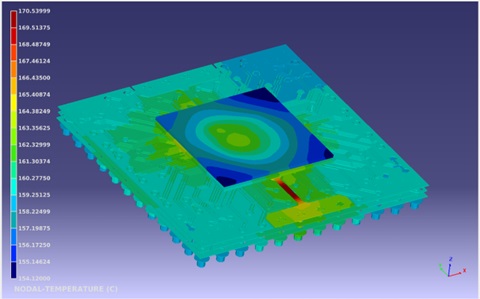 Ansys Contour Map 3d-ic