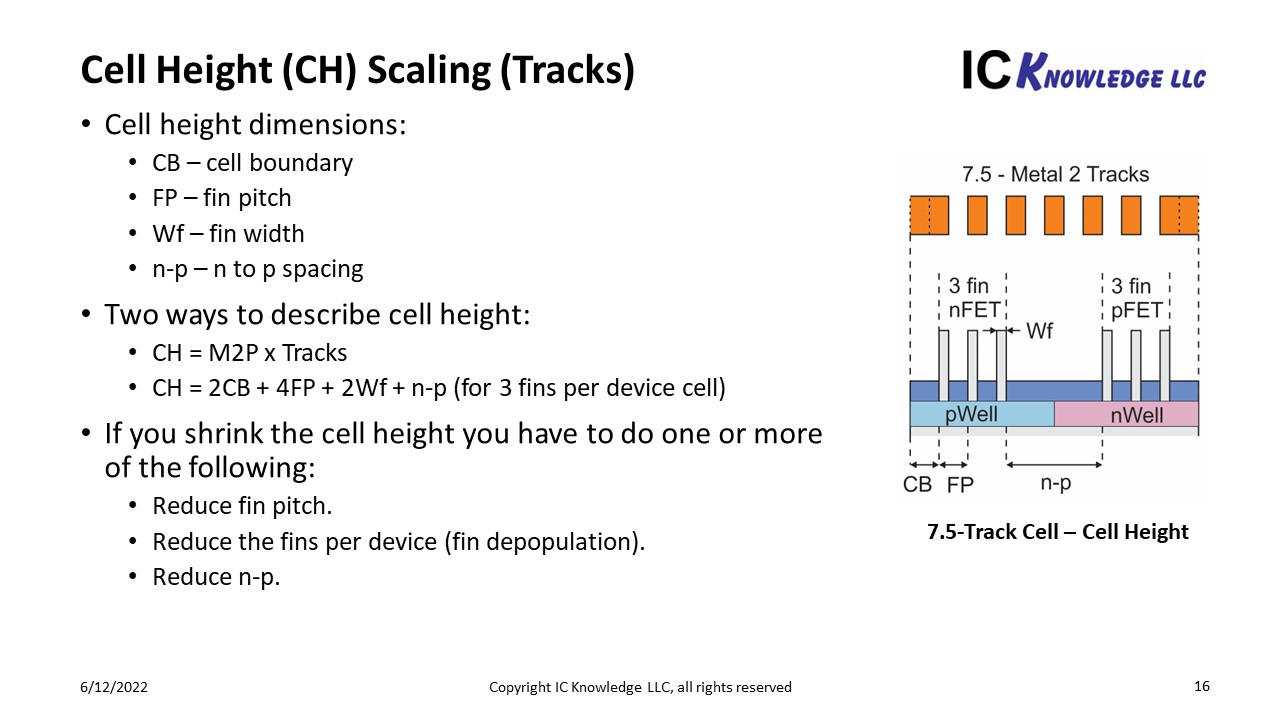 Intel 4 Process Node In Detail: 2x Density Scaling, 20% Improved