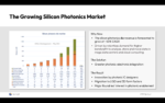 The Growing Silicon Photonics Market