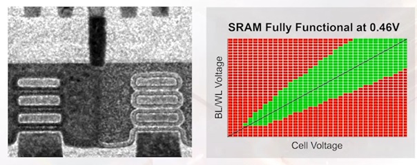 nanosheets