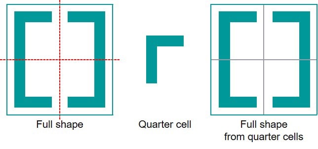 IC Layout Symmetry Challenges - SemiWiki