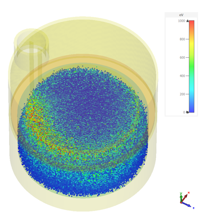 Figure 4 ICP Reactor Potential Damage  Semiconductor Manufacturing Equipment and Related Plasma Reactors