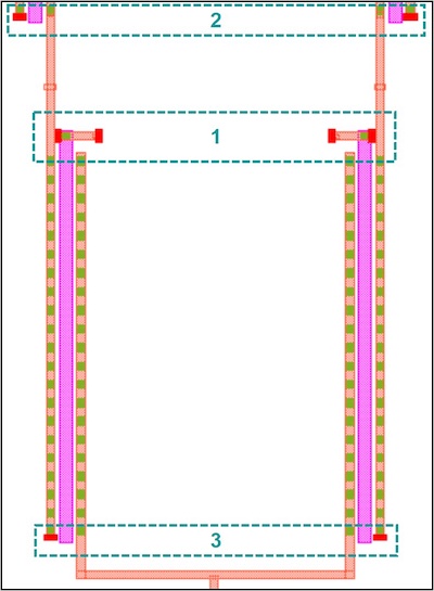 symmetry violations