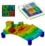 Ansys chip package board