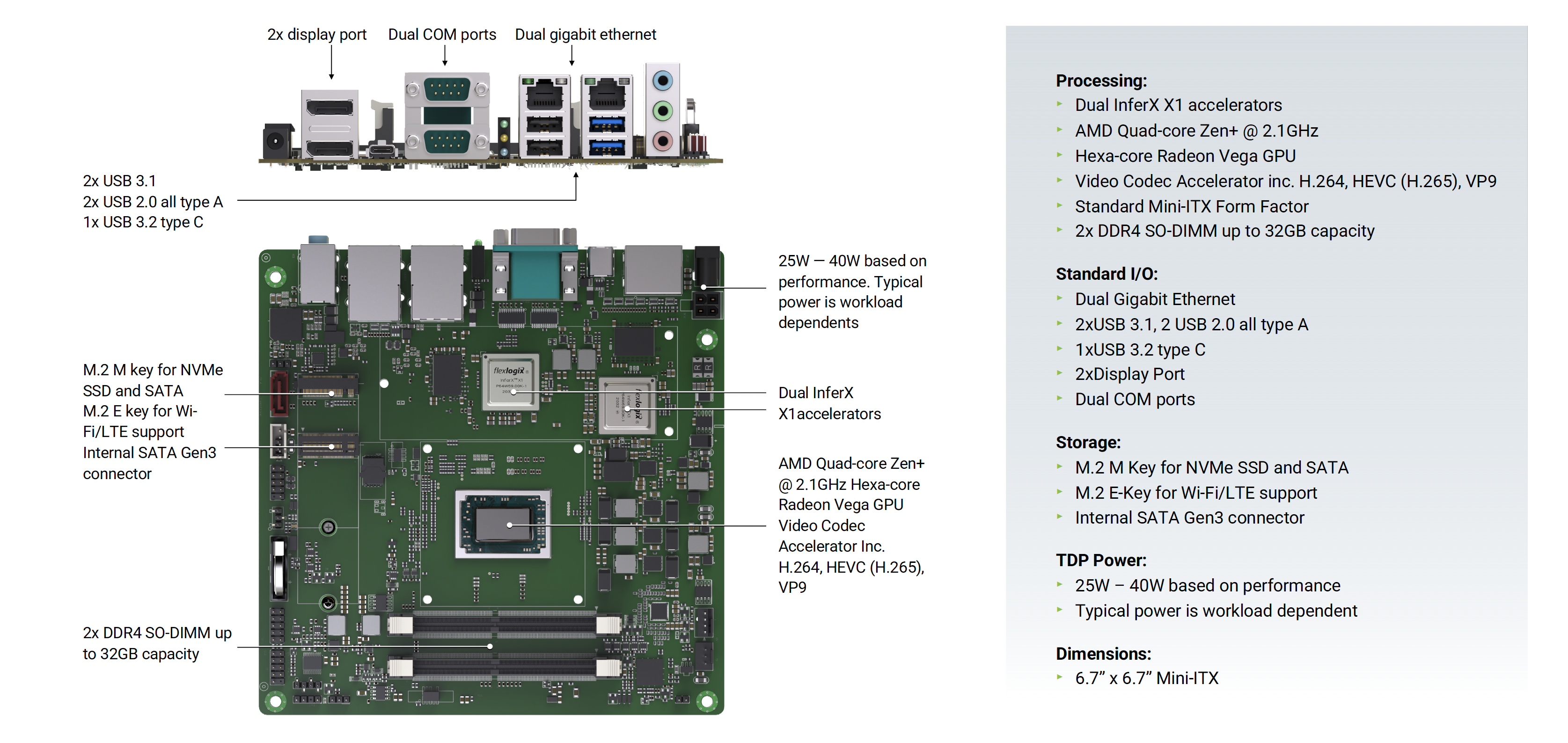 Hawk X1 Hardware Specification