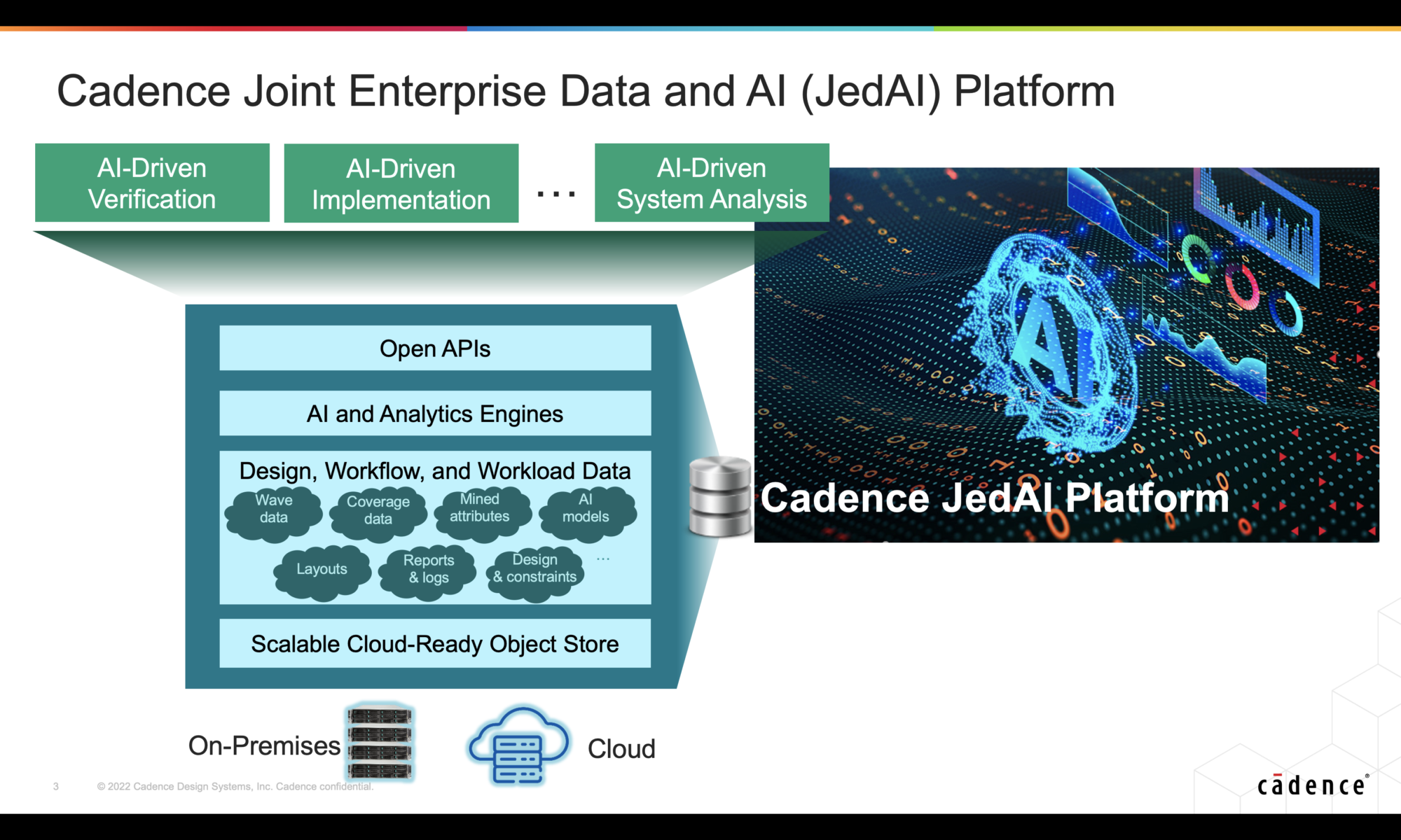 1 Cadence Joint Enterprise Data and AI JedAI Platform