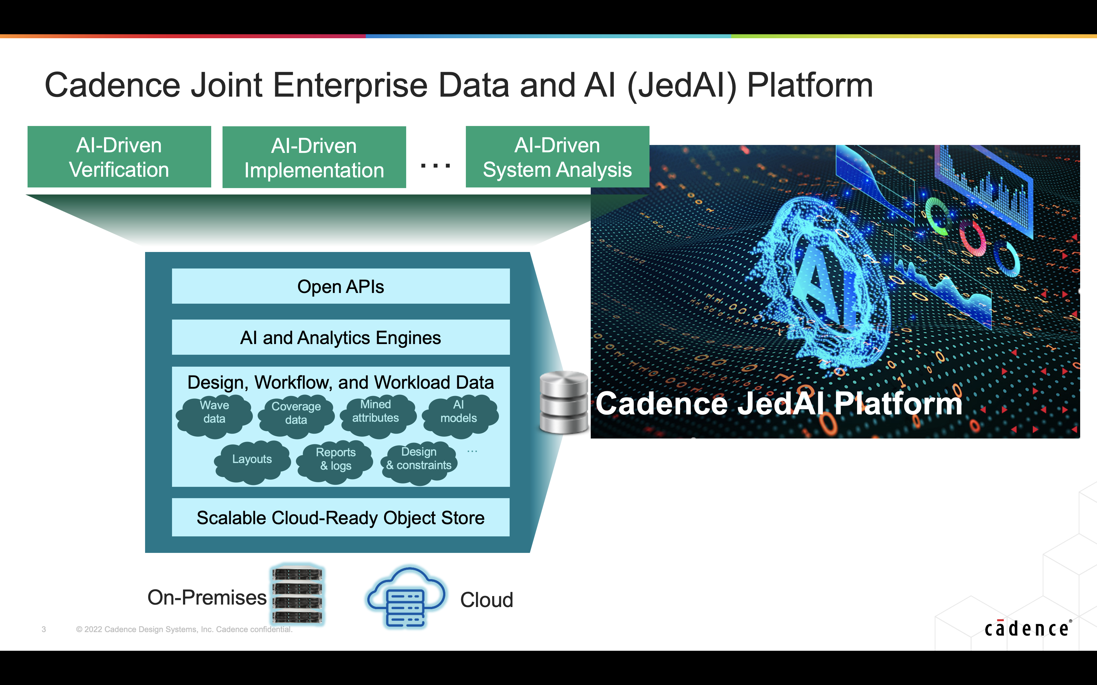 1 Cadence Joint Enterprise Data and AI JedAI Platform