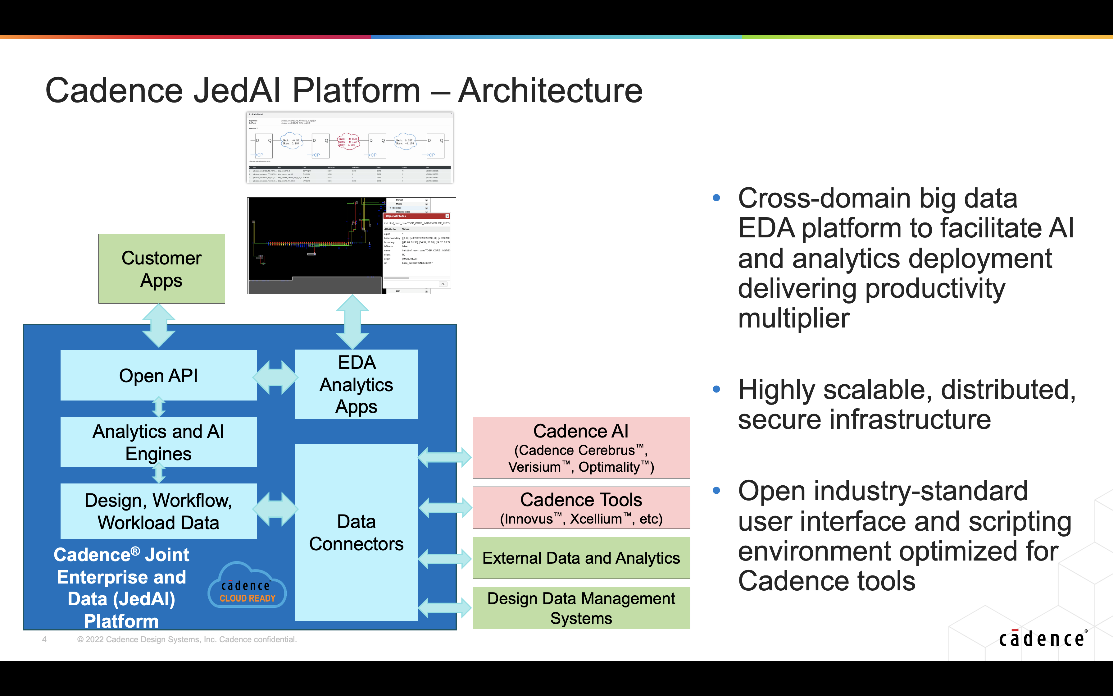 2 Cadence JedAI Platform Architecture
