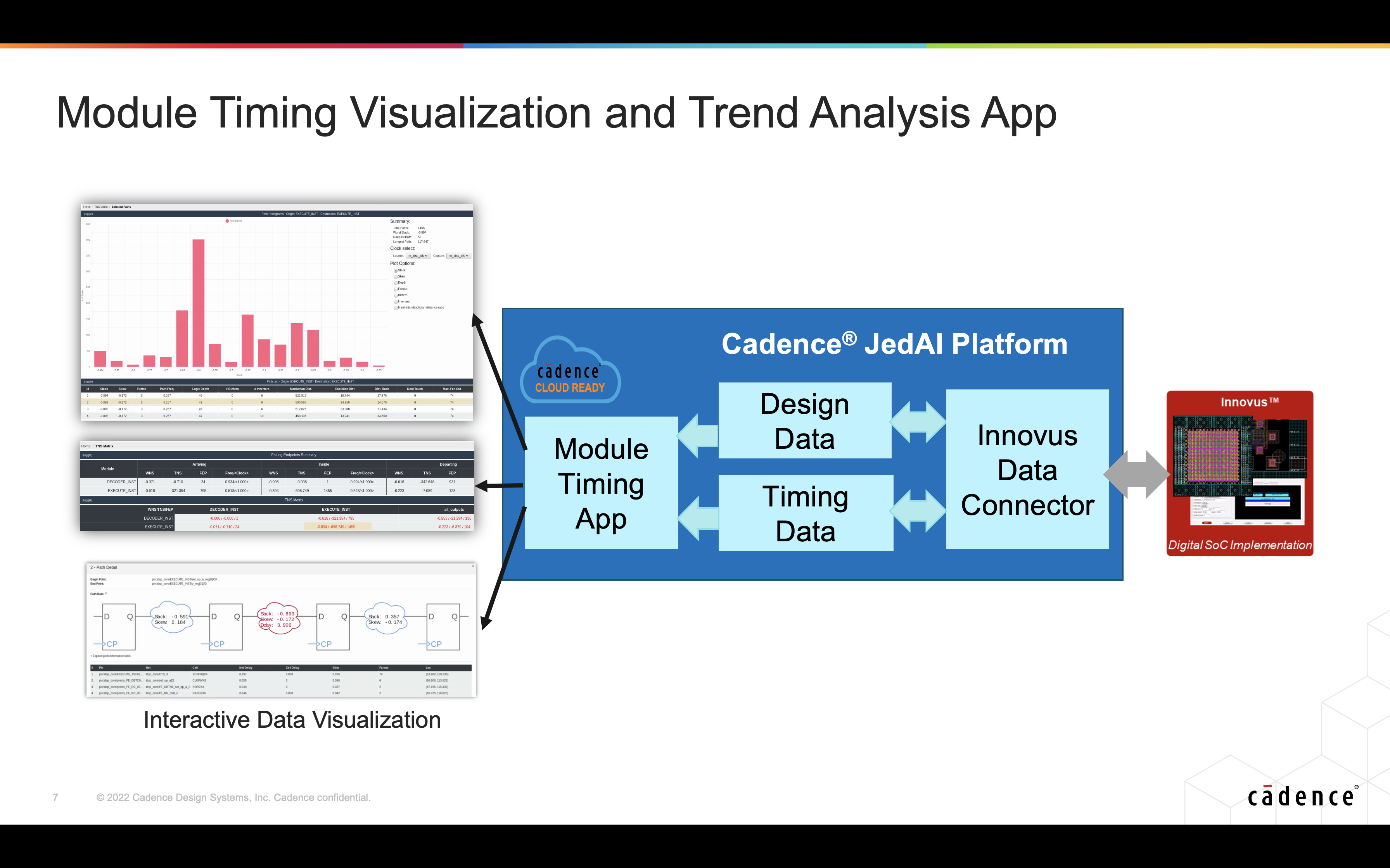 5 Module Timing Visualization and Trend Analysis App