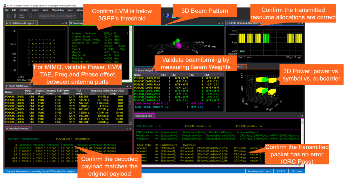 Higher-order QAM and smarter workflows in a 5G NR example from the Keysight 89600 VSA