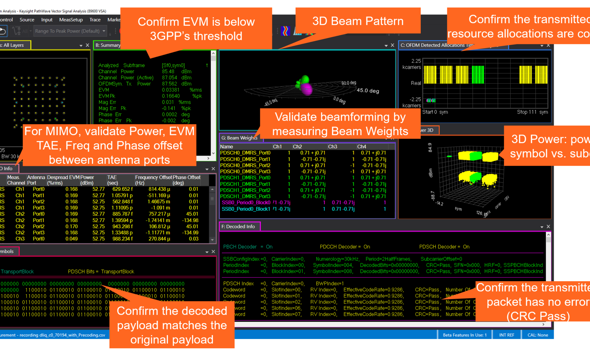 Higher-order QAM and smarter workflows in a 5G NR example from the Keysight 89600 VSA