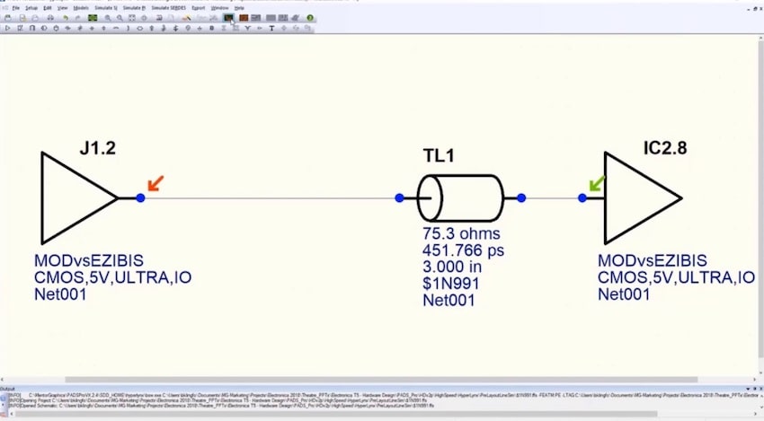 Signal integrity analysis min