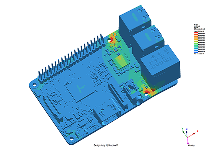 SimSolid Demo Efficient Design Point Analysis of Electronics 