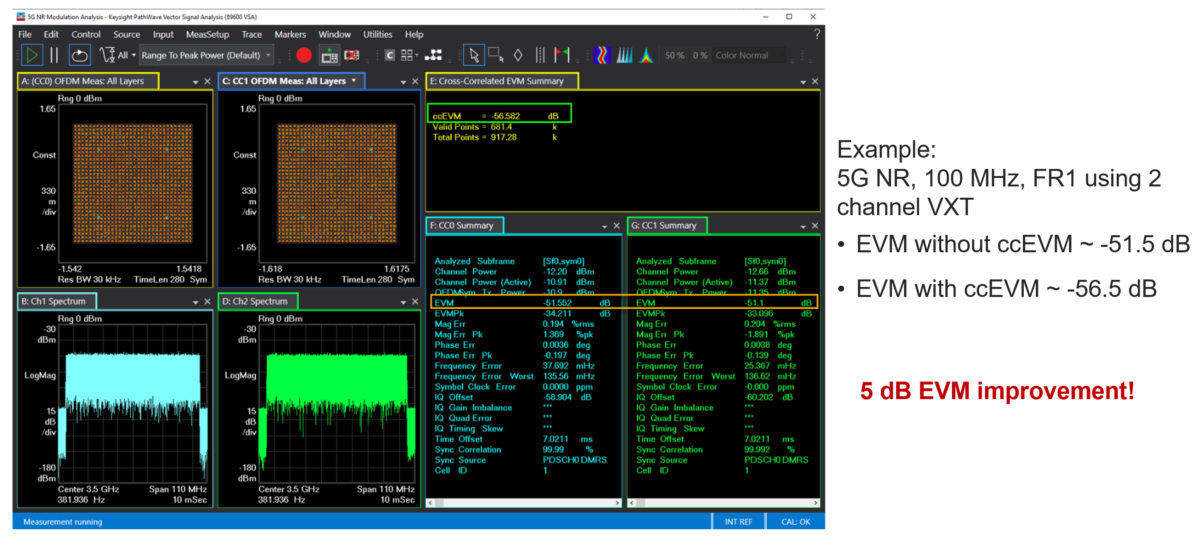 Cross correlated EVM measurement in Keysight 89600 VSA