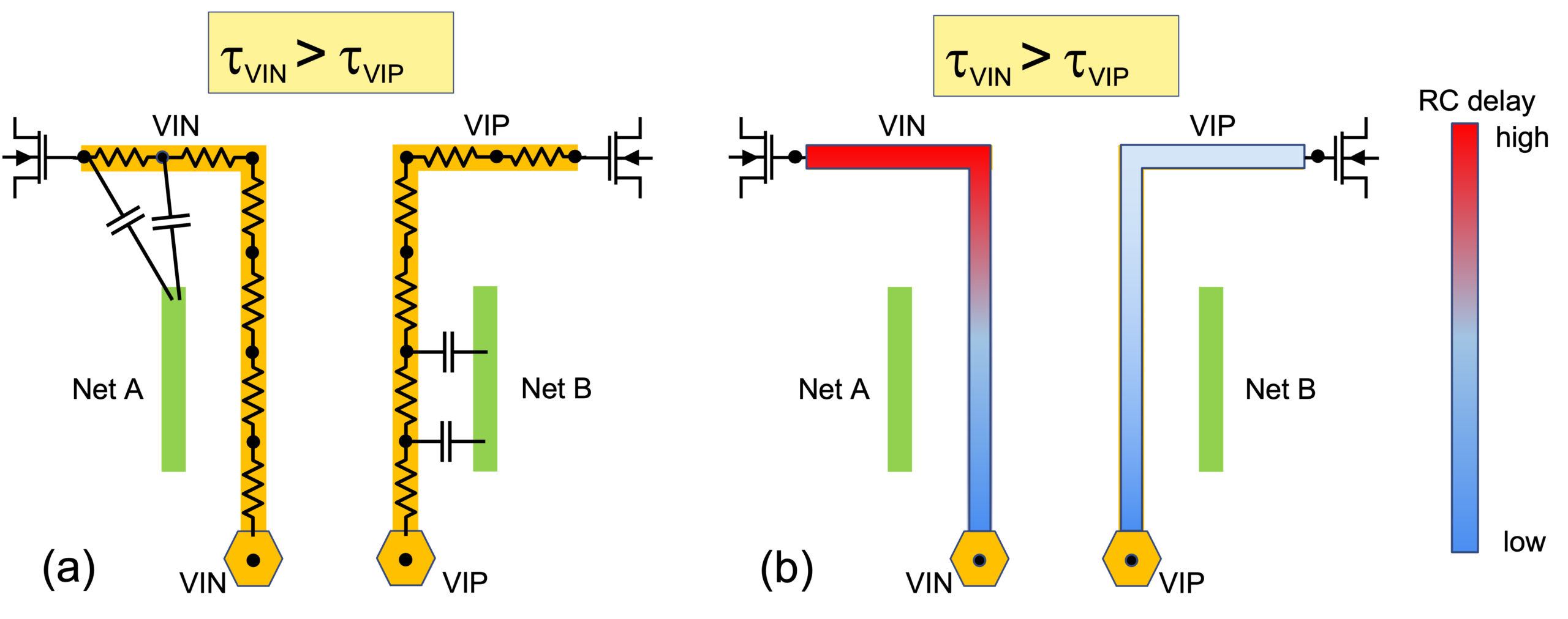 Figure2 6