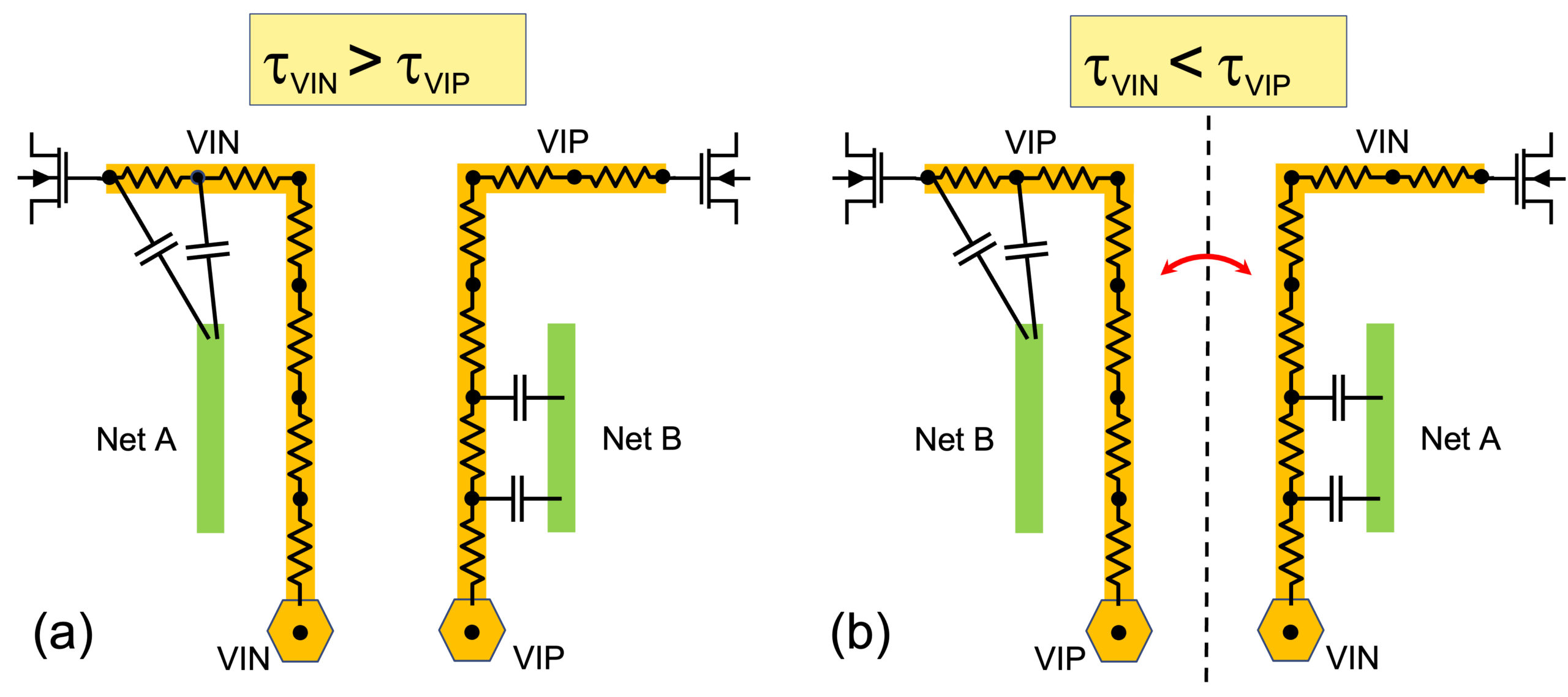 Figure3 4