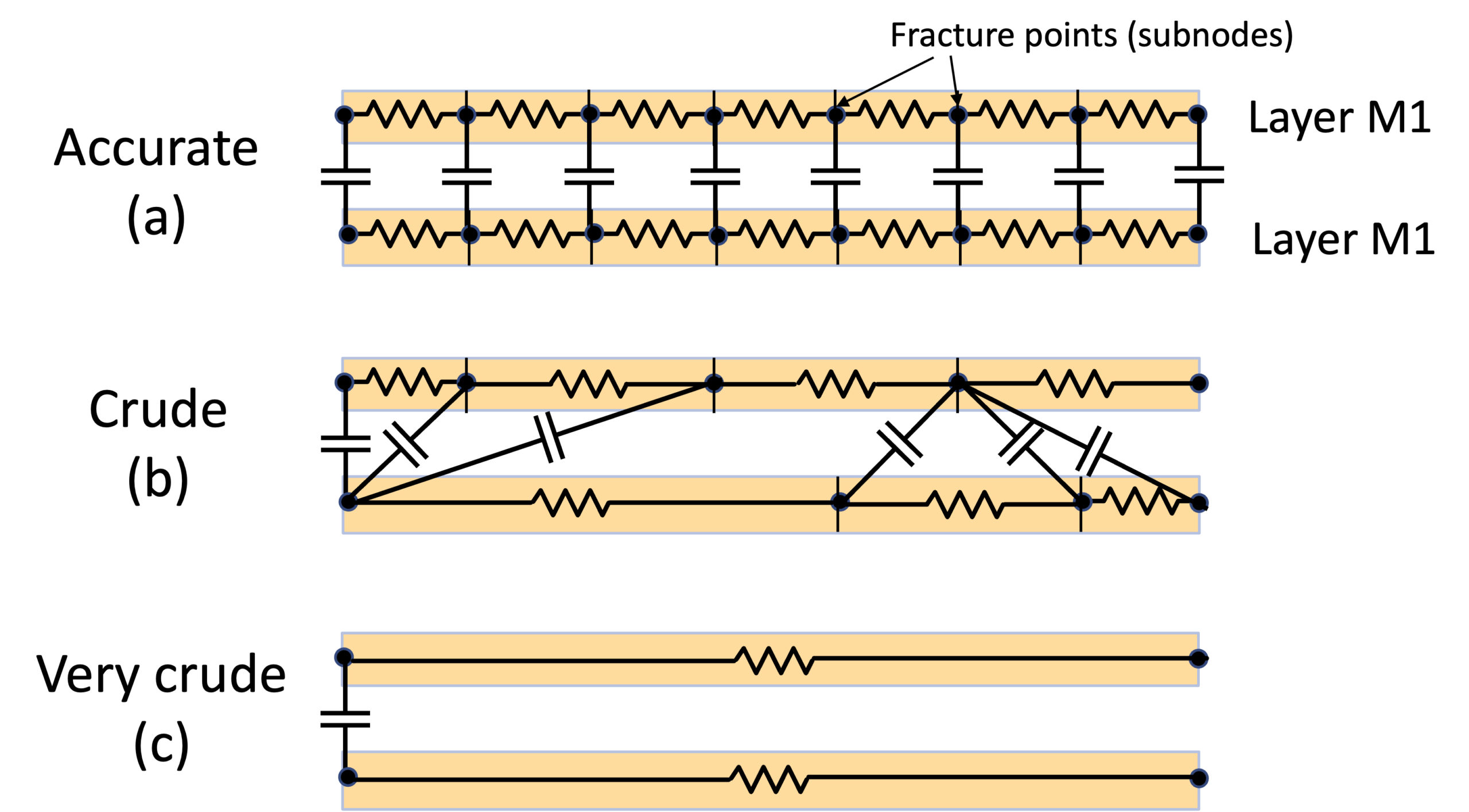 Figure4 1