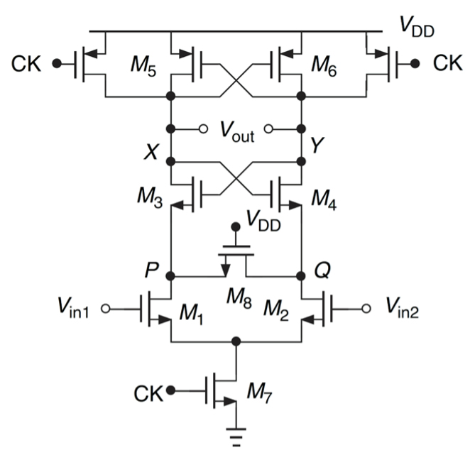 Figure5 1