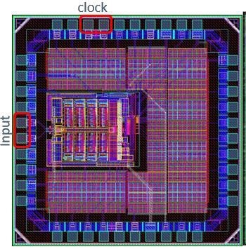 A10B3G min, analog to digital converter