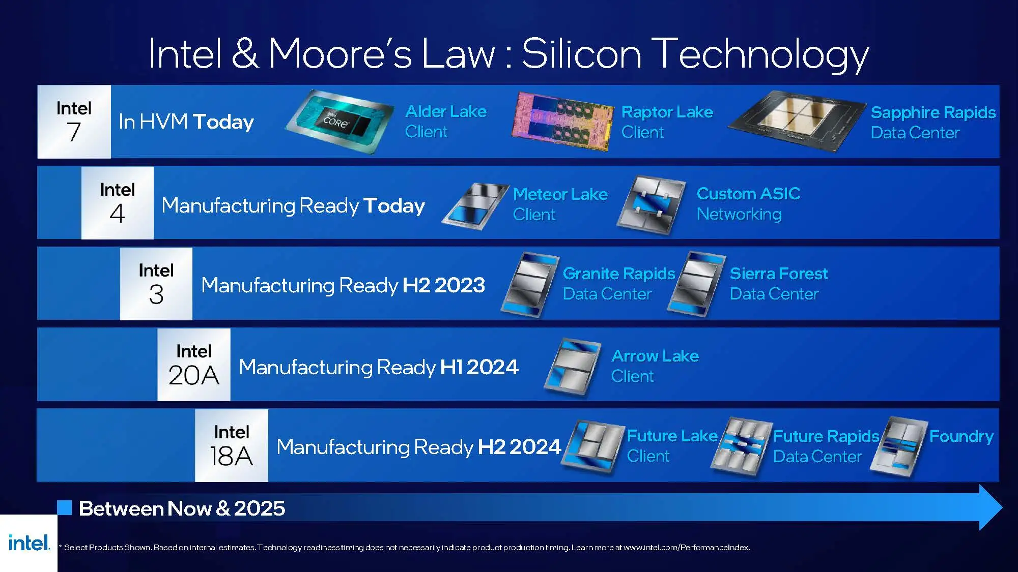 Ann-2022-IEDM-Plenary-Dec.-5_Roadmap-Slide.jpg.webp