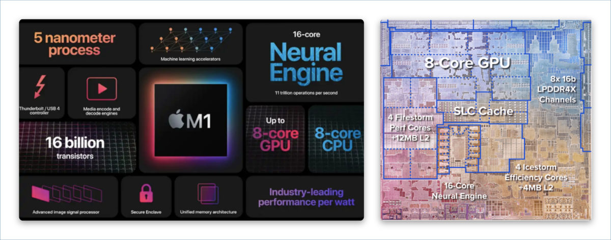 Apple Risc Cpu Is your career at RISK without RISC-V? - SemiWiki