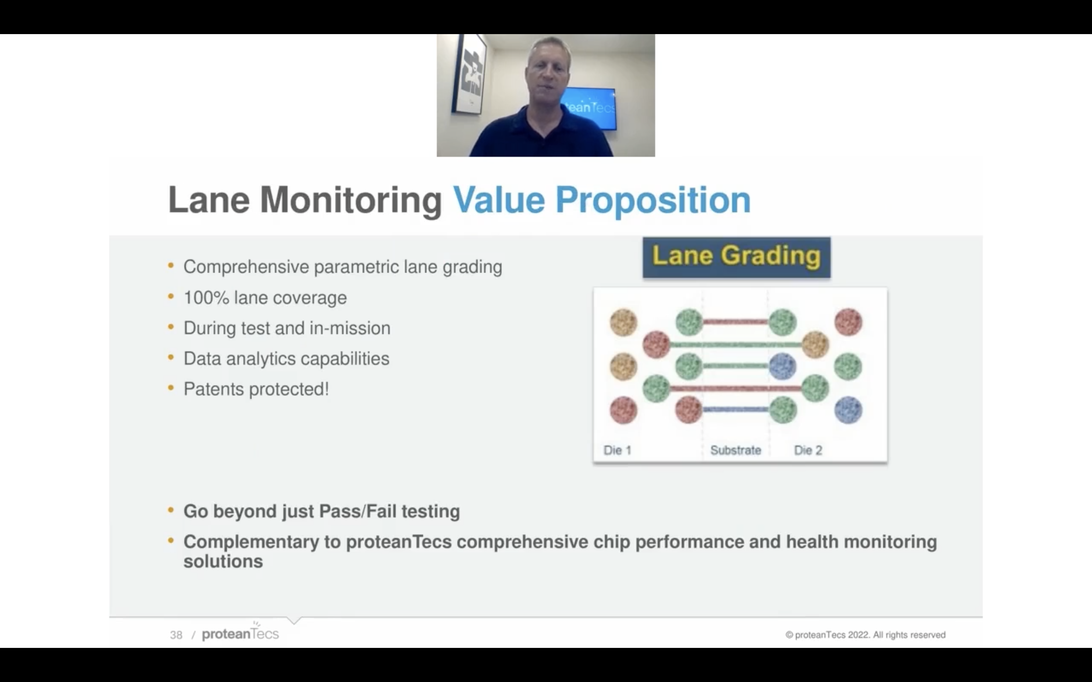 Lane Monitoring Value Proposition