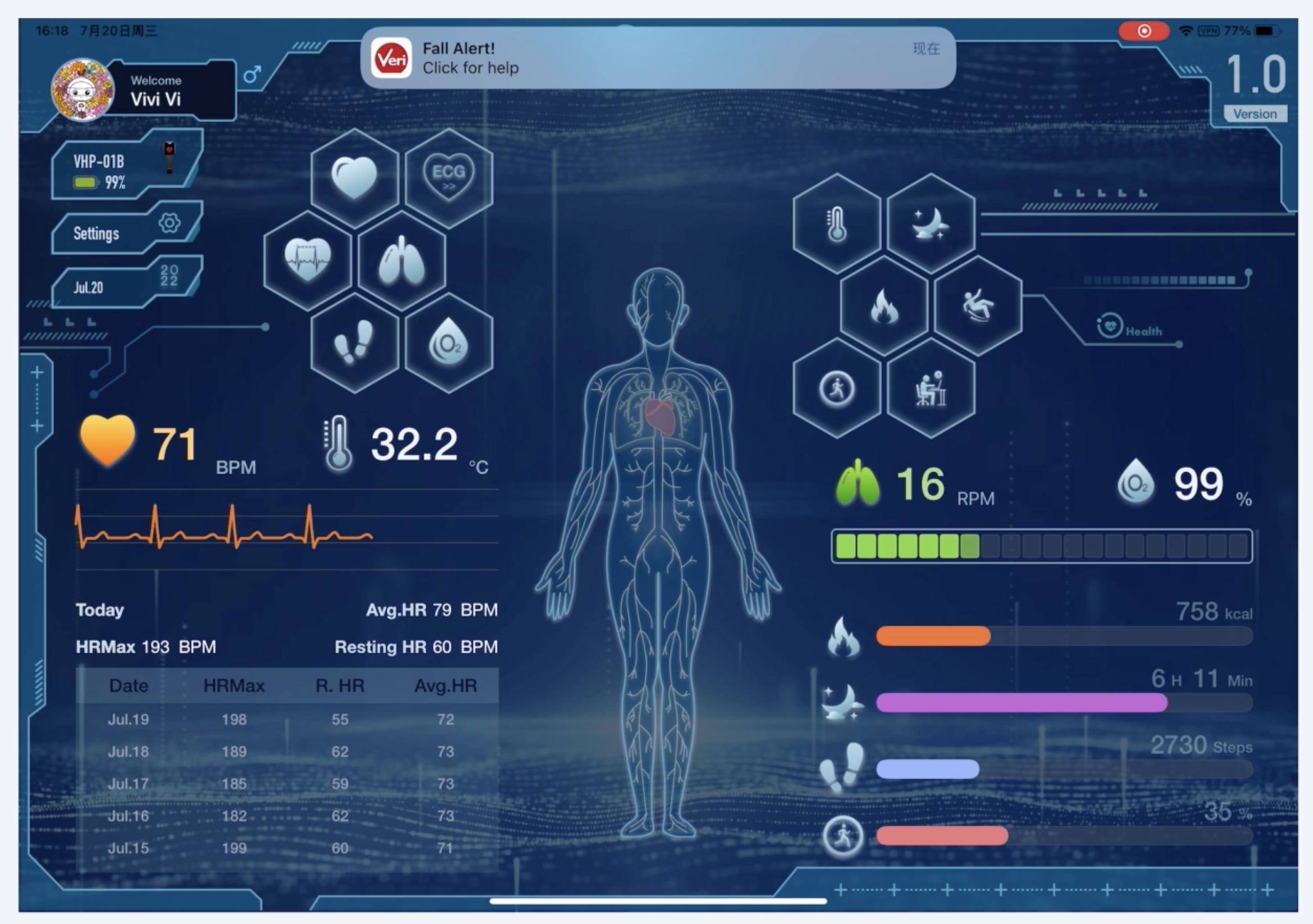 VeriHealth Showing Fall Detection