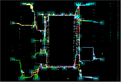 NoC floorplan