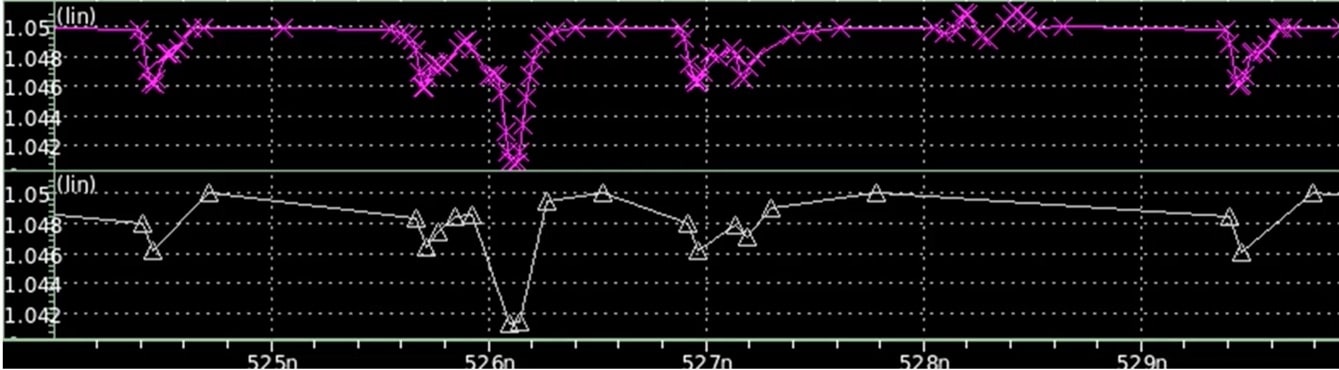 Power Event Control min