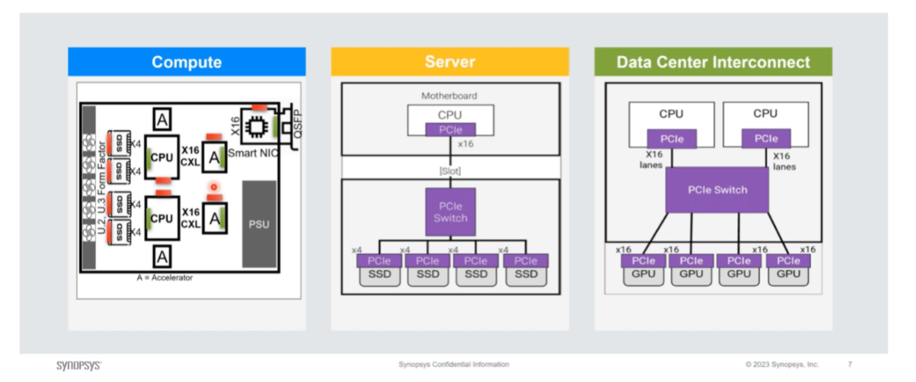 Power Latency Webinar min