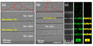 TSMC Stack TEM