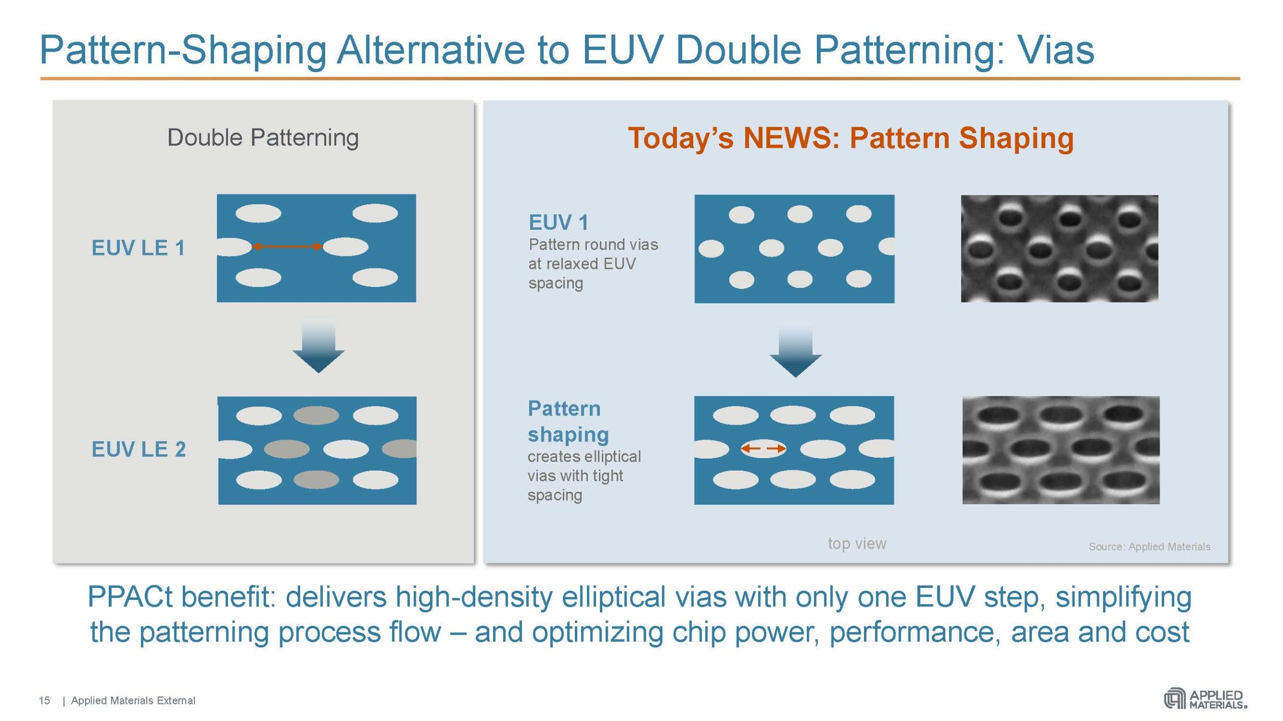 Applied Materials Sculpta Presentation euv spie