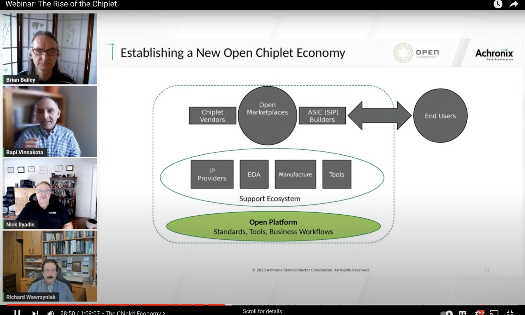Open Chiplet Economy