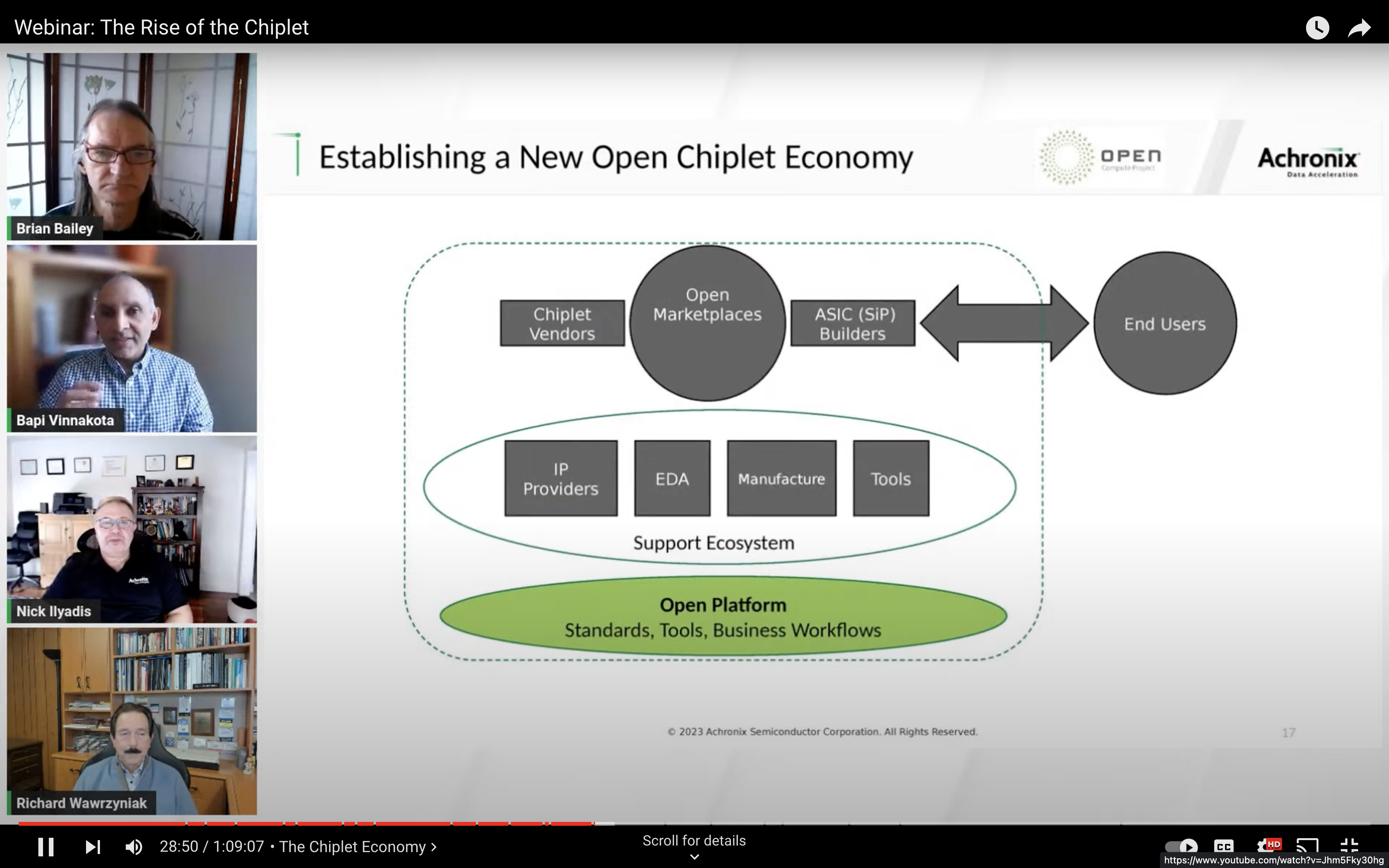 Open Chiplet Economy