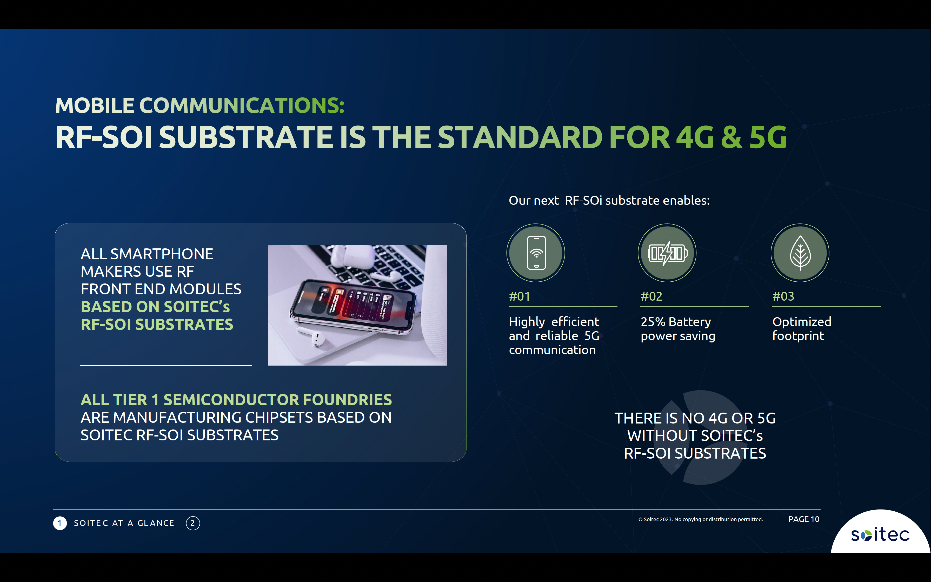 RF SOI Substrate Standard for 4G and 5G
