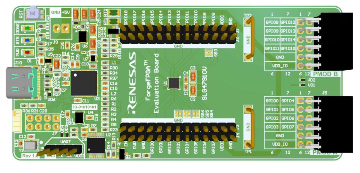 Renesas ForgeFPGA Evaluation Board features Flex Logic ELFX 1K low-power programmable logic tile