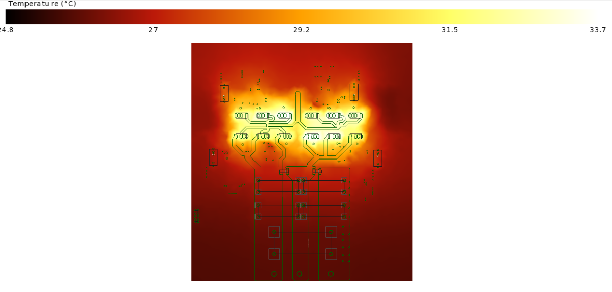 Advanced electro-thermal simulation detail in board layout