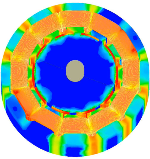 magnetic field intensity of the motorwid505ampop usm0.91