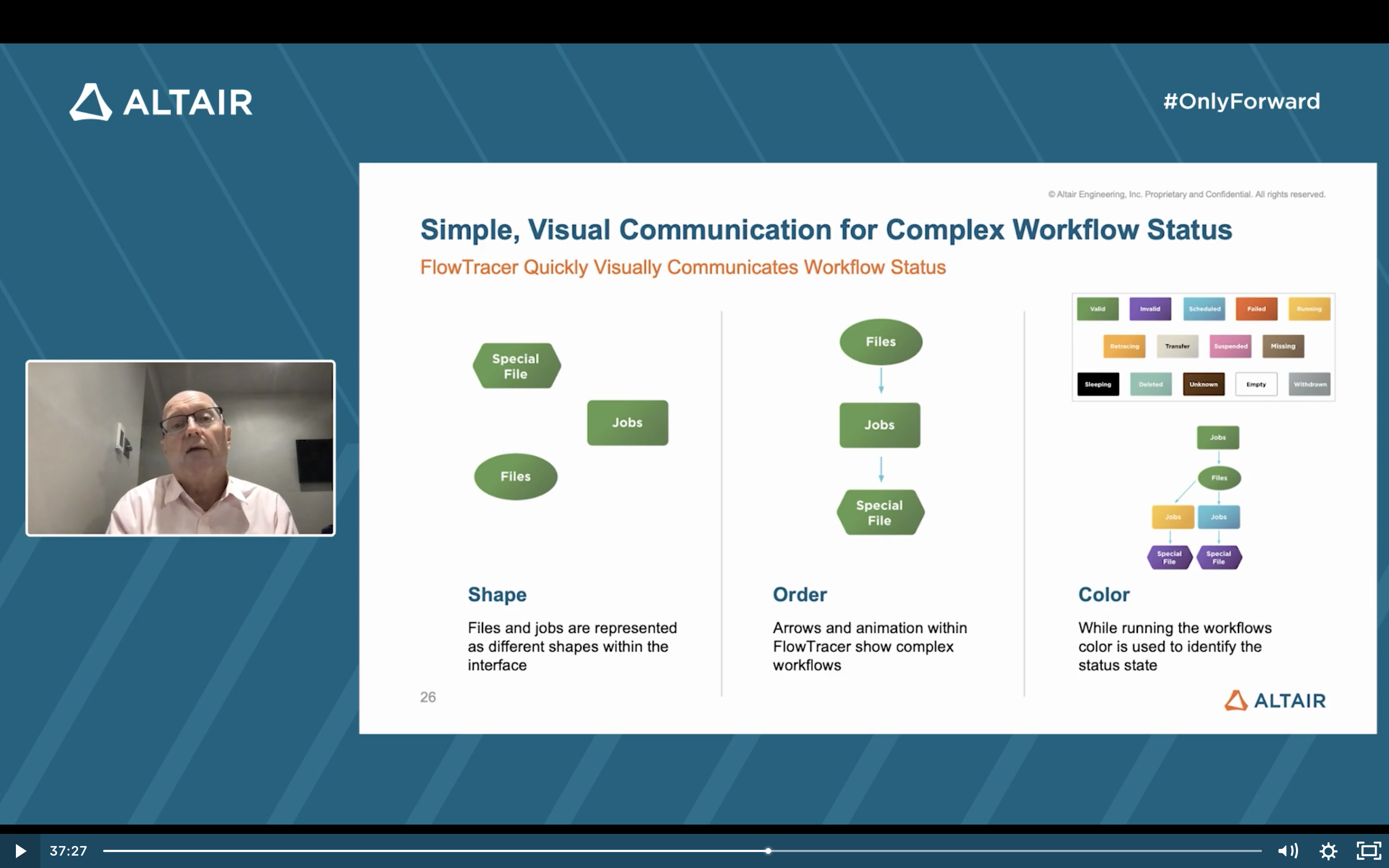 Workflow Status Visually