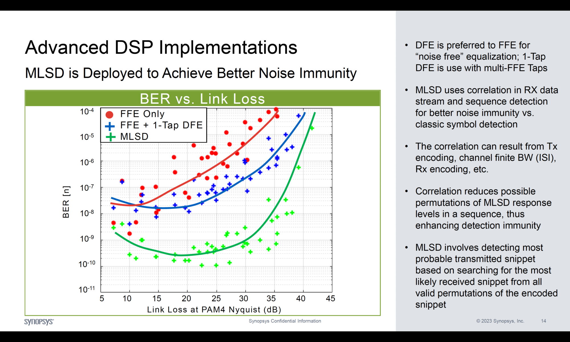 Advanced DSP Implementations