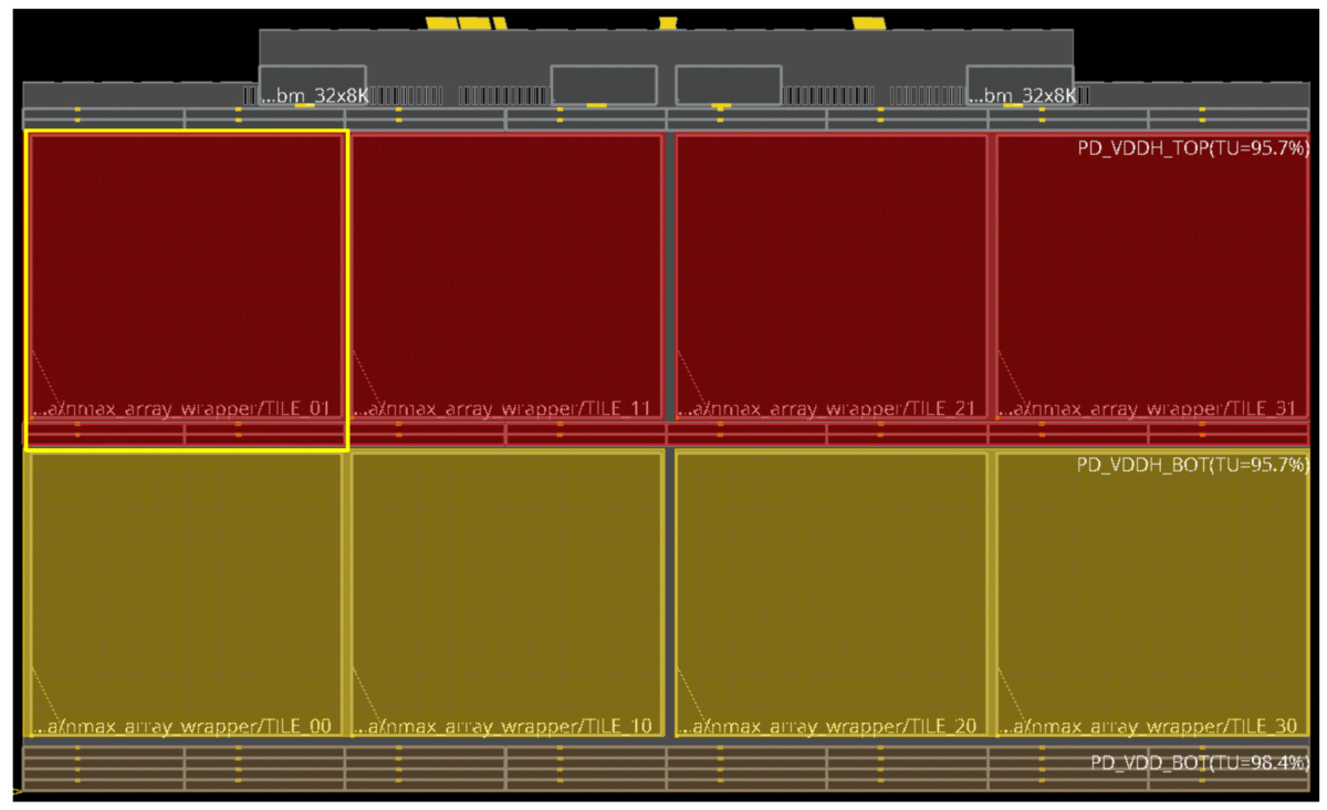 InferX 2.5 eight tiles