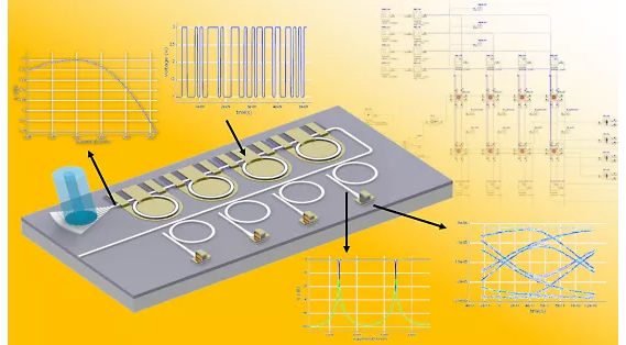 Photonics