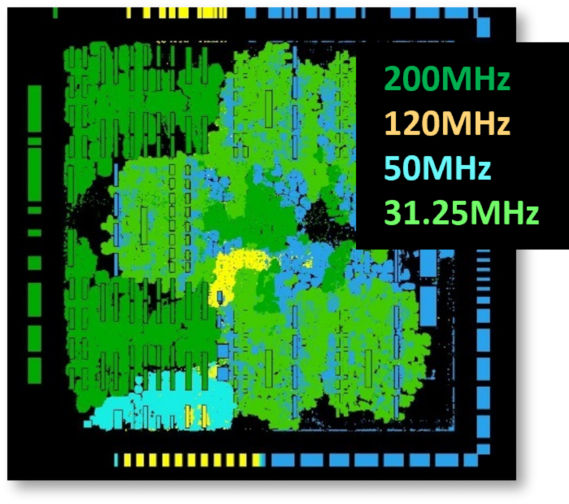 redhawk-sc-et-frequency-map-of-a-chip.png