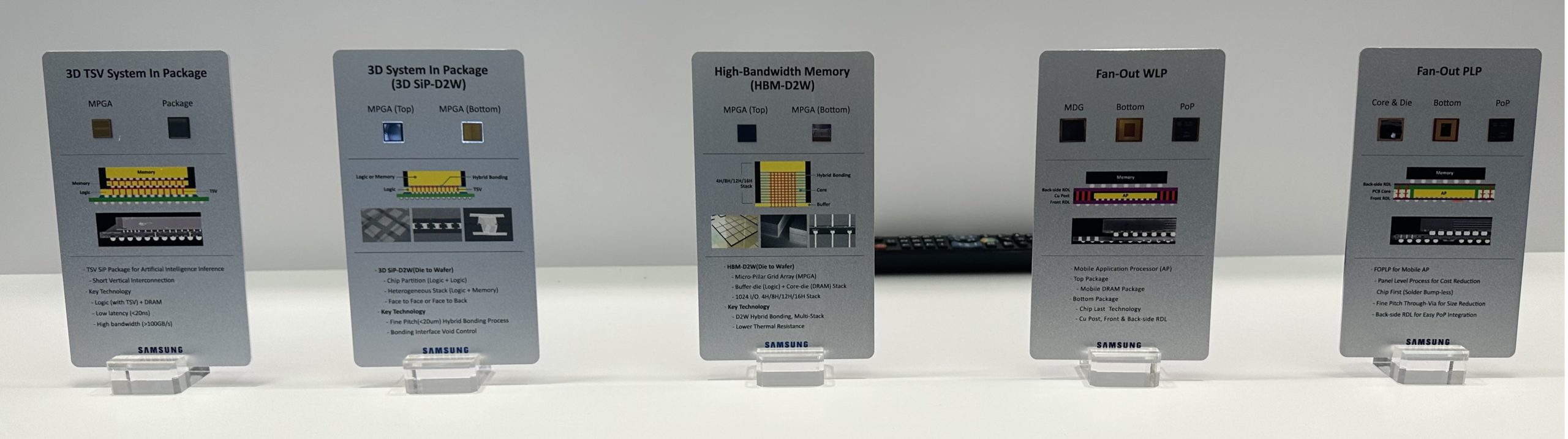 Samsung Packaging