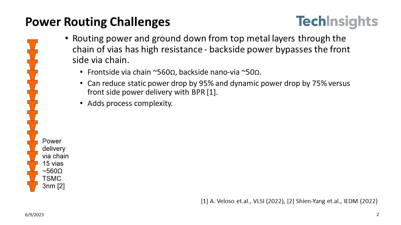 Power Routing Challenges